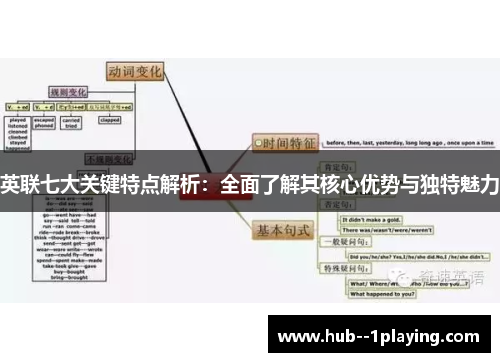 英联七大关键特点解析:全面了解其核心优势与独特魅力 英联七大关键特点解析:全面了解其核心优势与独特魅力