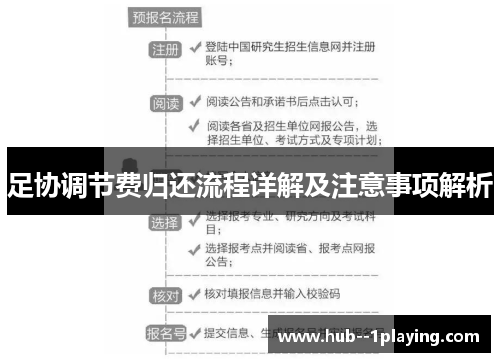 足协调节费归还流程详解及注意事项解析 足协调节费归还流程详解及注意事项解析