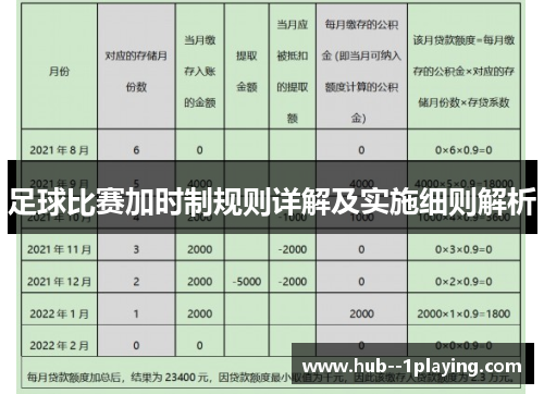 足球比赛加时制规则详解及实施细则解析