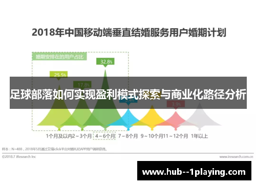 足球部落如何实现盈利模式探索与商业化路径分析