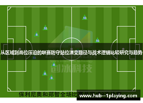 从区域到高位压迫的联赛防守站位演变路径与战术逻辑比较研究与趋势