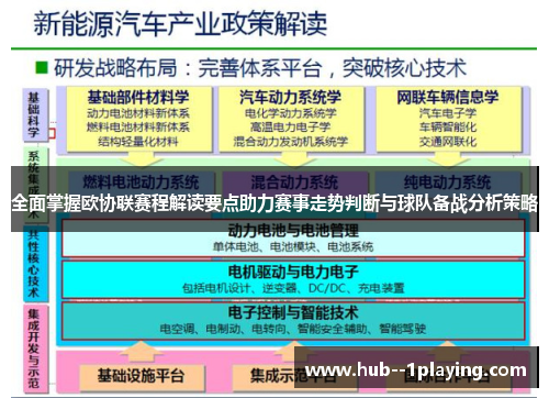 全面掌握欧协联赛程解读要点助力赛事走势判断与球队备战分析策略