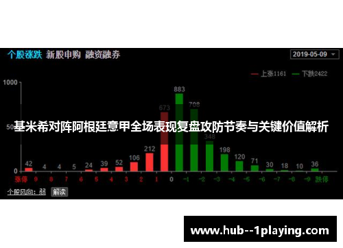 基米希对阵阿根廷意甲全场表现复盘攻防节奏与关键价值解析