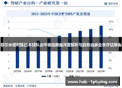 菲尔米诺对阵日本球队法甲表现数据深度解析与趋势洞察全景评估报告 菲尔米诺对阵日本球队法甲表现数据深度解析与趋势洞察全景评估报告