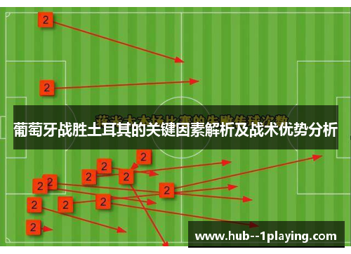 葡萄牙战胜土耳其的关键因素解析及战术优势分析