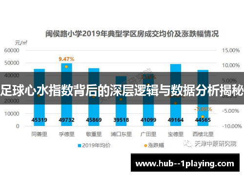 足球心水指数背后的深层逻辑与数据分析揭秘