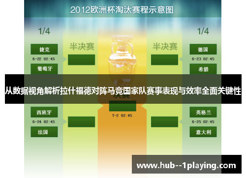 从数据视角解析拉什福德对阵马竞国家队赛事表现与效率全面关键性