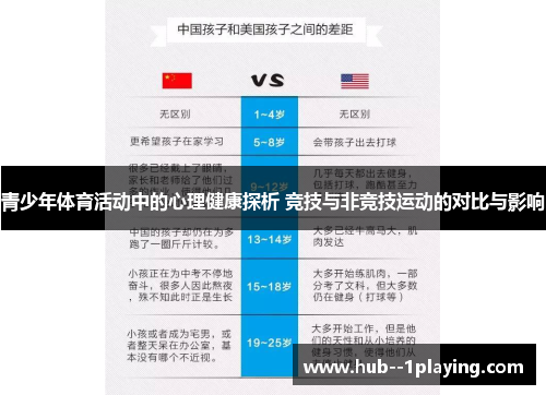 青少年体育活动中的心理健康探析 竞技与非竞技运动的对比与影响