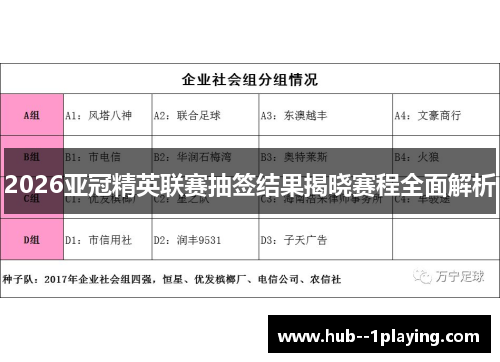 2026亚冠精英联赛抽签结果揭晓赛程全面解析